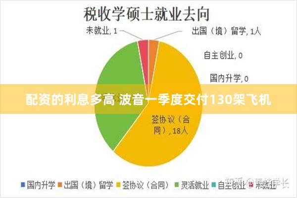 配资的利息多高 波音一季度交付130架飞机