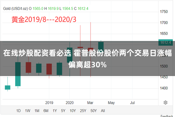 在线炒股配资看必选 霍普股份股价两个交易日涨幅偏离超30%