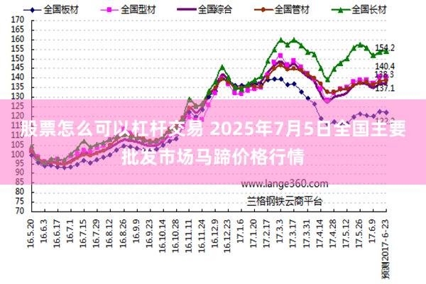 股票怎么可以杠杆交易 2025年7月5日全国主要批发市场马蹄价格行情