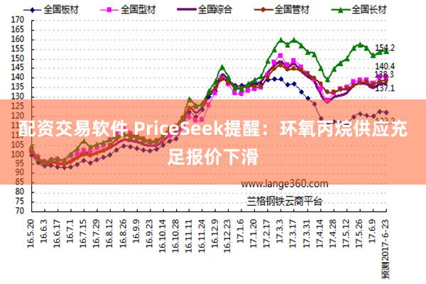 配资交易软件 PriceSeek提醒:环氧丙烷供应充足报价下滑